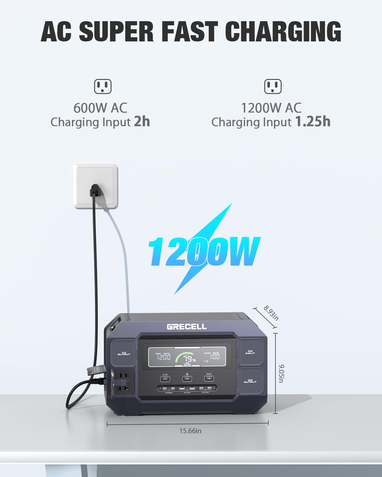 GRECELL Portable Power Station 2200W Solar Generator 1126Wh LiFePO4 Battery Pack with 1200W AC Charging & 800W Solar Charging, 1.25Hrs Fast Charging with 4×2200W(4800W Peak) AC Outlets for Home Travel