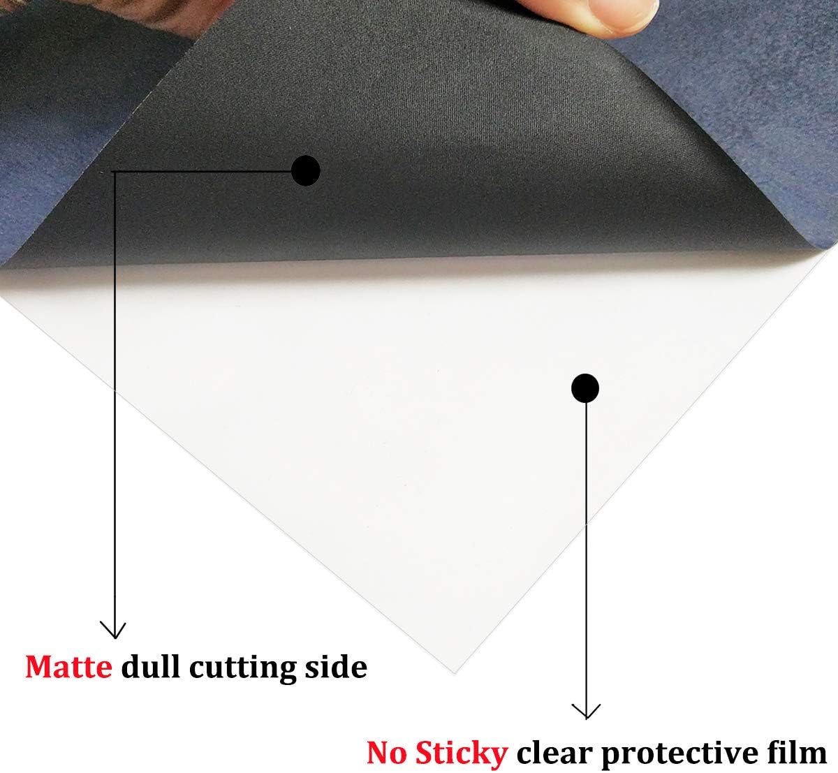 guangyintong Heat Transfer Vinyl Black HTV Rolls, 12" x 12ft Black Iron on Vinyl for T-Shirts, Matte Surface Black HTV Vinyl for All Cutter Machine Easy to Cut & Weed for Heat Vinyl DIY Design