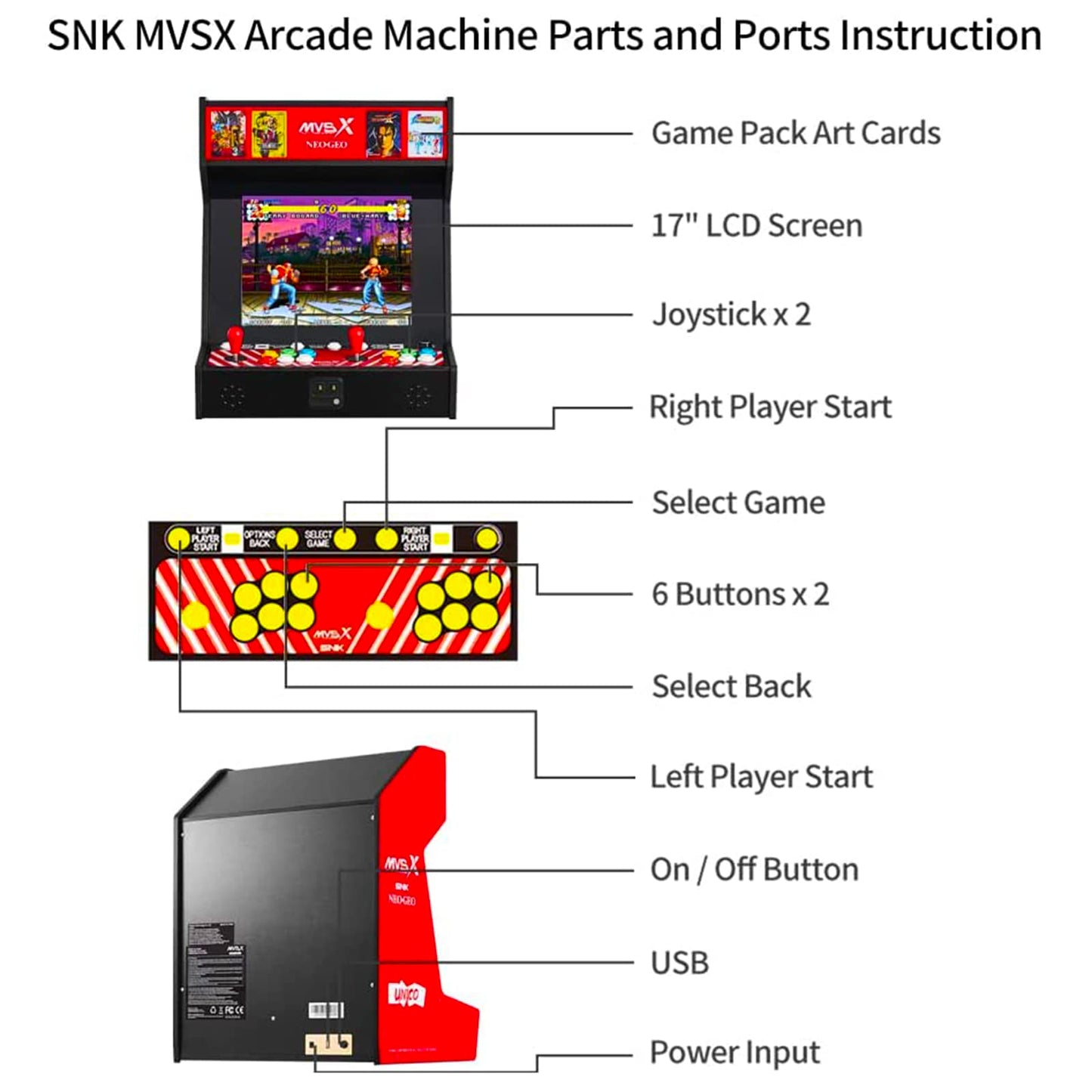 UNICO MVSX Home Arcade, Preloaded 50 SNK Licenced Retro Games, Support Two Players to Play Games Concurrently, Including The King of Fighters/Metal Slug and More