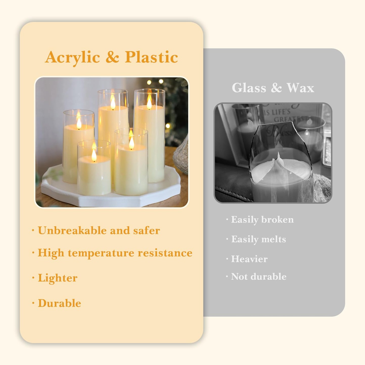 Fo32won Ivory White LED Flameless Pillar Candles Battery Operated with Remote and Timer, Pack of 5 (D 3"×H 4" 5" 6" 8" 8") Decorative Acrylic Flickering Candles with 3D Flame