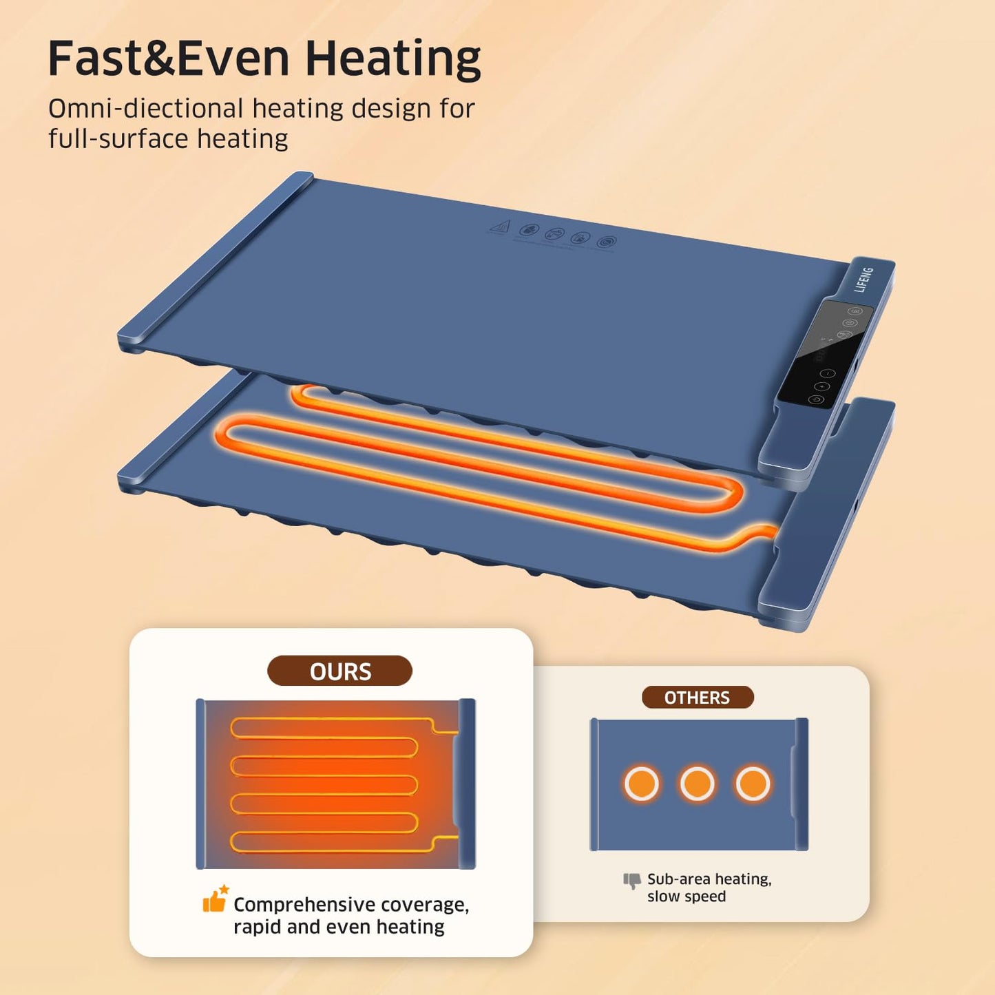 Warming Mat for Food, 15"x31.6" Extra Large, 7 Temperature Levels & Timer, Fast Full-Surface Heating, Rollable Waterproof Silicone Tray with Auto Shut-Off for Buffet, Party, Home, Travell(Blue)