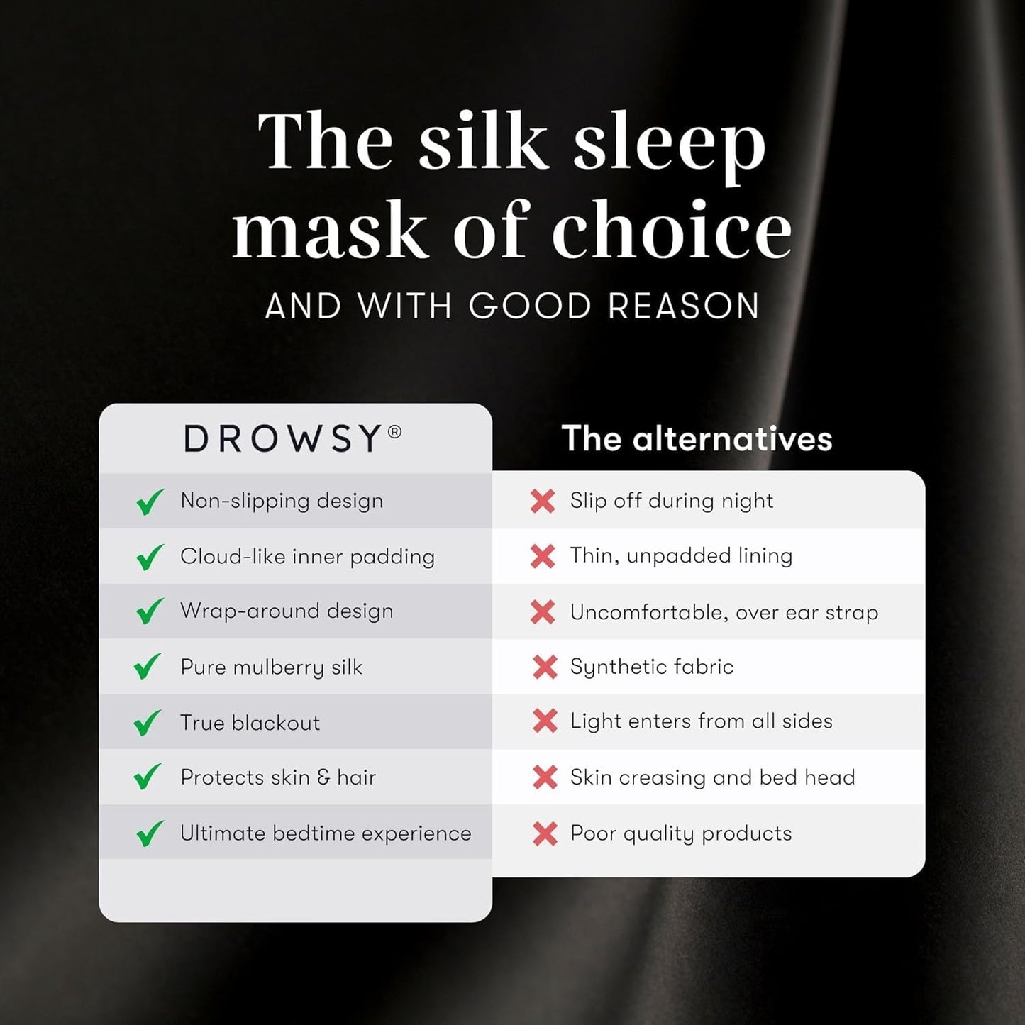 DROWSY Silk Sleep Mask - Face-Hugging, Padded Cocoon for Luxury Sleep in Total Darkness - 100% Pure Mulberry Silk (Cosmic Energy)