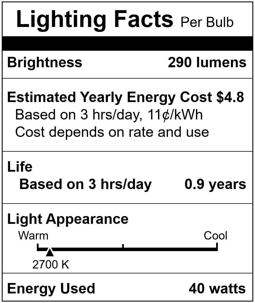 Simba Lighting Candelabra Torpedo Clear B10 CTC 40W E12 Base (12 Pack) Decorative Incandescent Light Bulbs 120V for Chandeliers, Ceiling Fan Lights, Pendants, Wall Sconces, Dimmable, Warm White 2700K