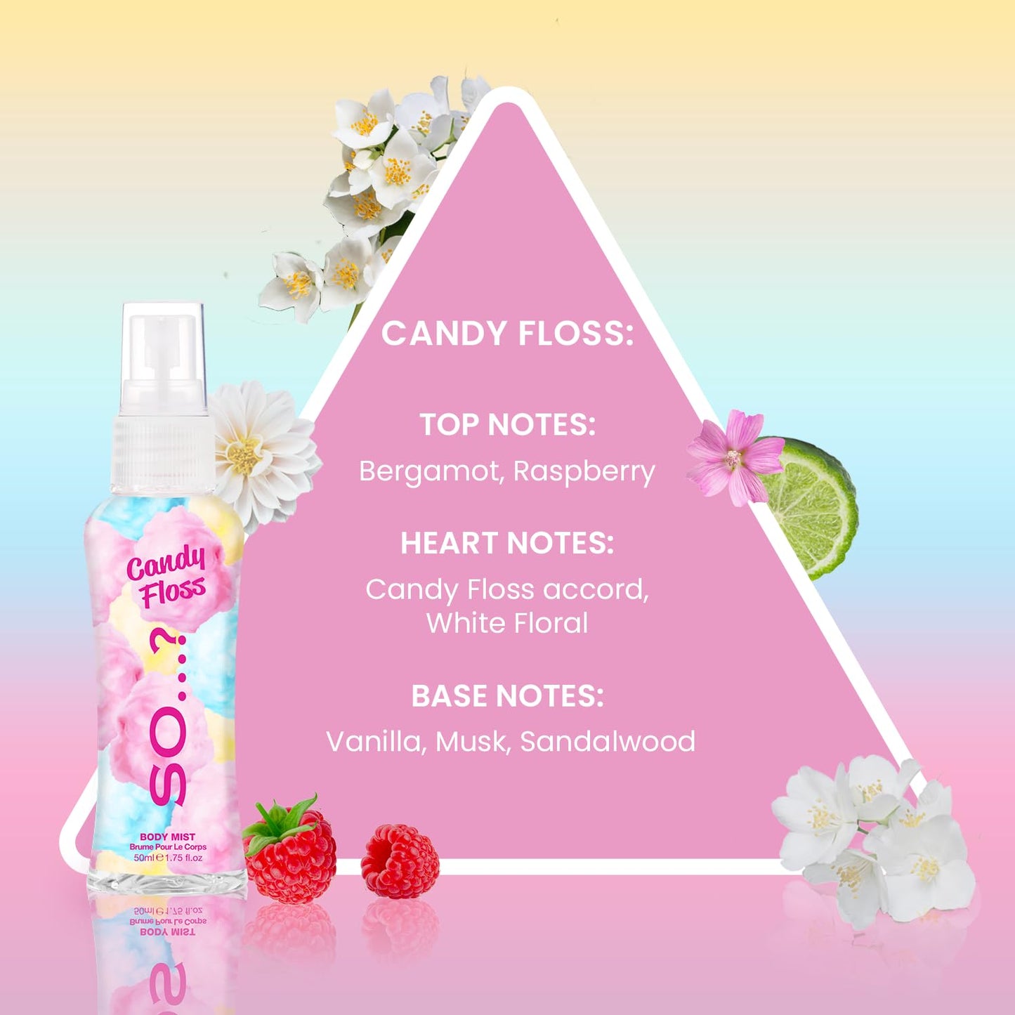 So? Body Mist Set - Body Spray for Women - Cruelty Free, Vegan Perfumes for Women - 650 to 1000 Sprays - Travel Size Gift Set -