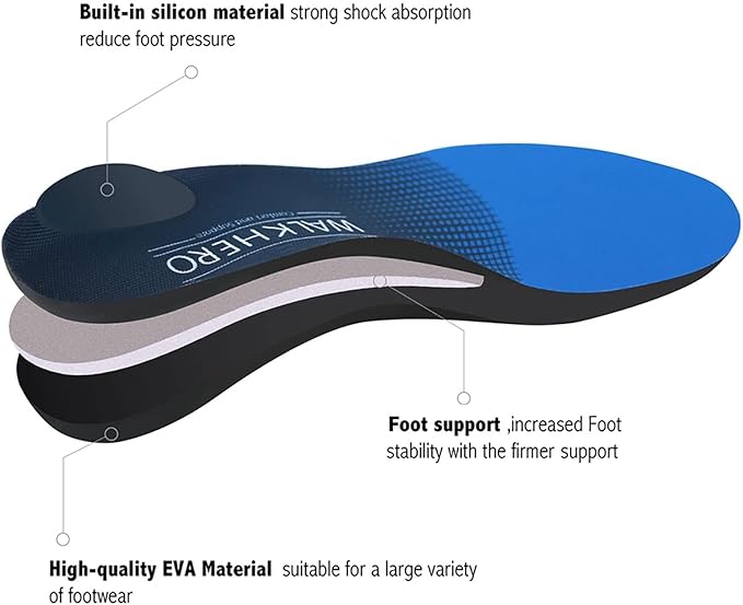 Arch Support Inserts for Men Women - Plantar Fasciitis High Arch Support Insoles, Orthotics Shoe Inserts for Flat Feet, Foot Pain Relief Shock Absorption and Cushioning (Mens 16-16 1/2)