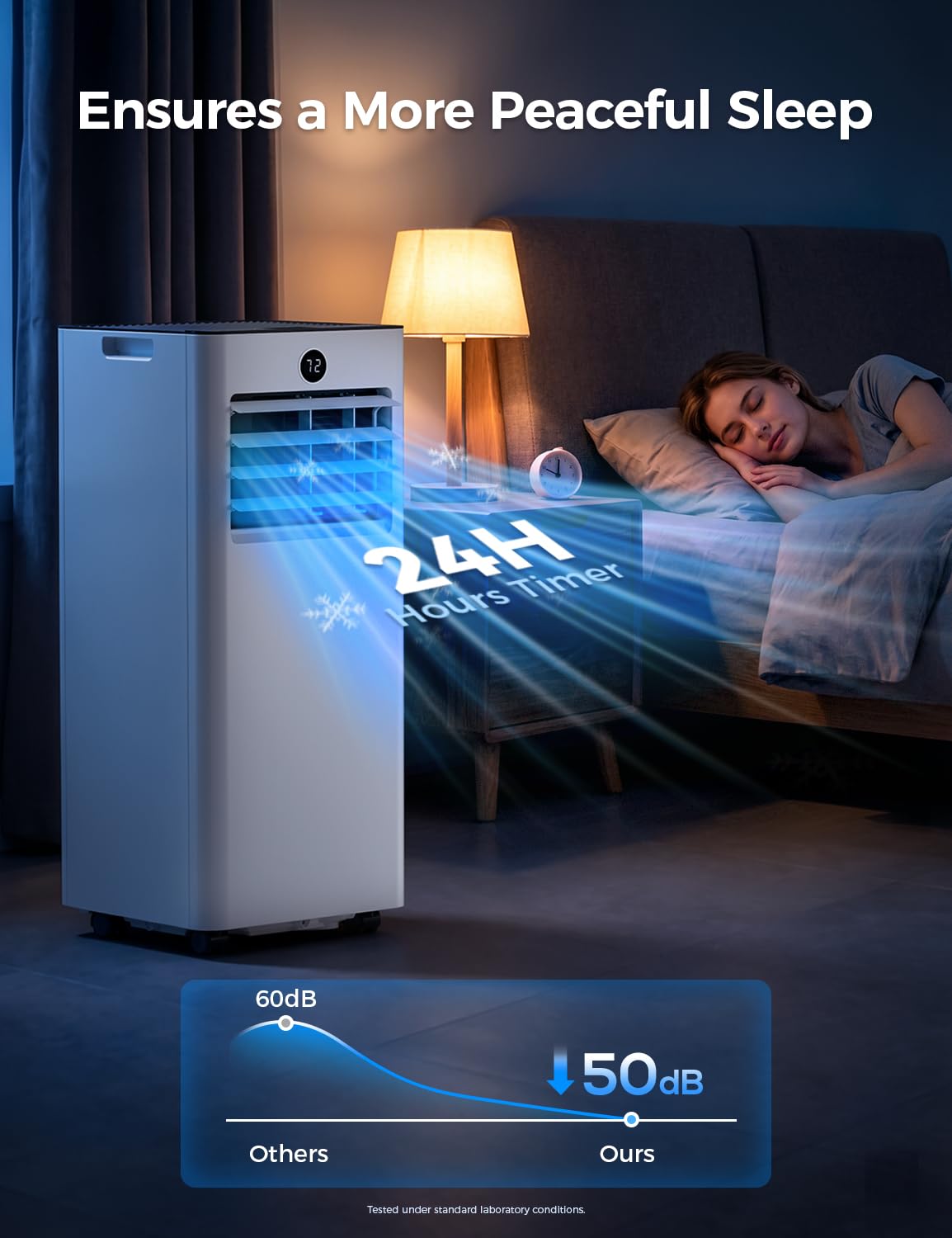 Nexaro 8000 BTU Small Portable Air Conditioner, Compact Portable AC Unit for Room up to 350 Sq.Ft, 4-in-1 Air Conditioner Portable with Fan & Dehumidifier, Quiet AC with Window Kit for Home/Office