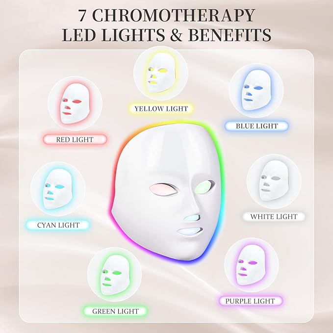 Red Light Mask for Face, 7 Custom Modes with Infrared, 850nm Infrared & Red Light Masks, Portable with Timer for Home Use