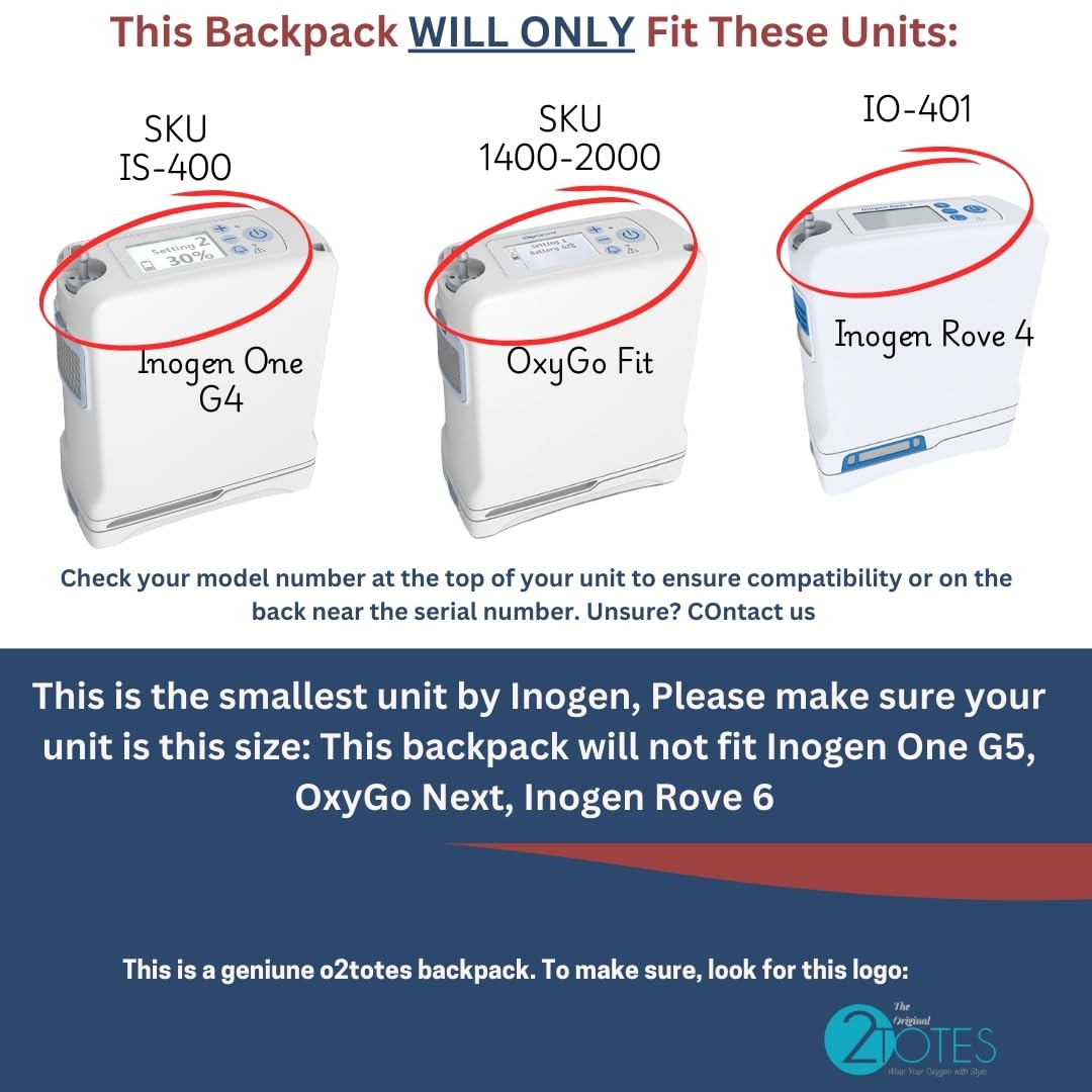 Carry Bag for Inogen One G4 & Oxygo Fit Oxygen concentrator/Room for cords, cell phone & more!