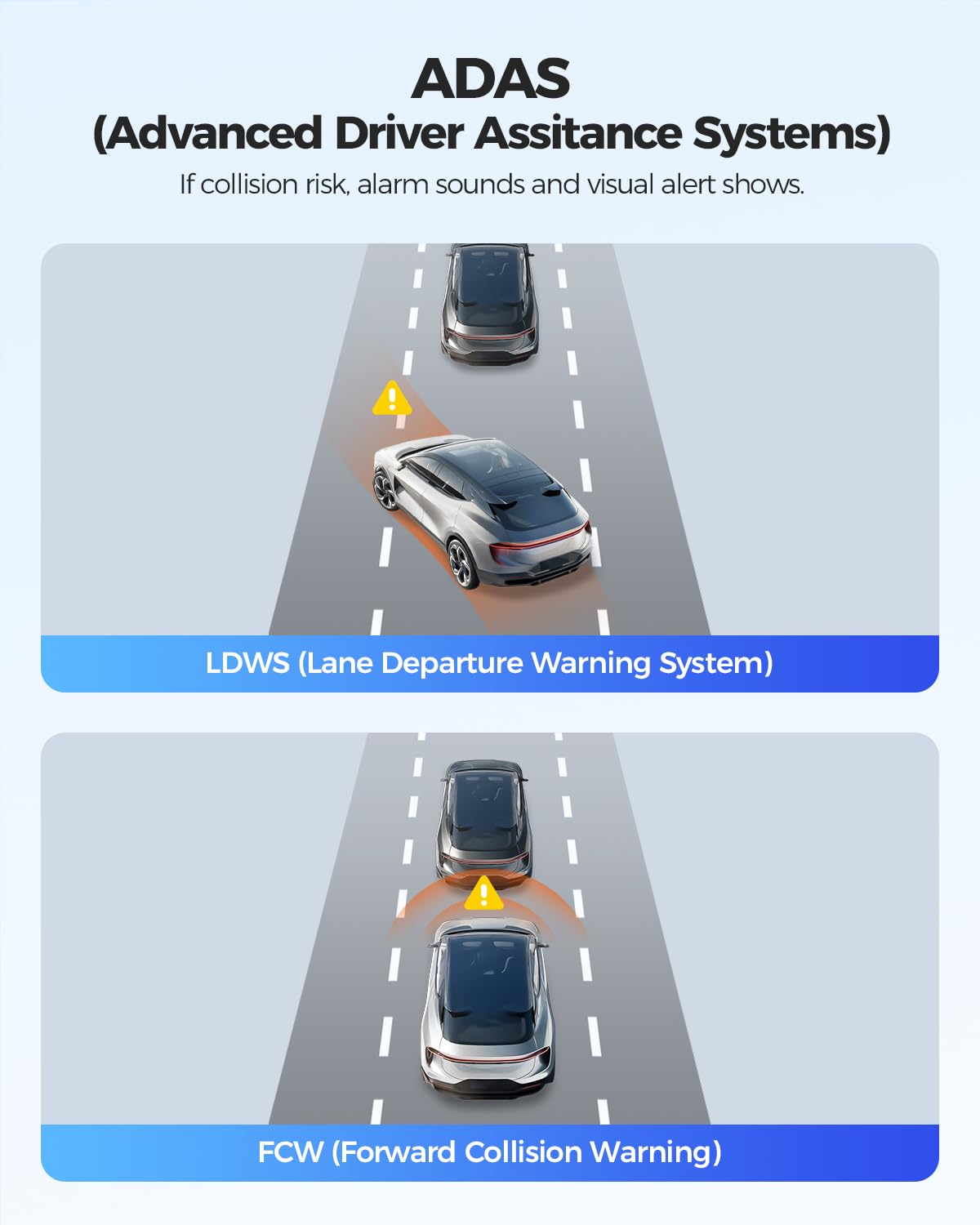 AZDOME GS63H 4K Dash Cam Built-in WiFi 6 GPS Car Dashboard Camera Recorder with STARVIS Night Vision, UHD 2160P, 150° Wide Angle, WDR, G-Sensor, Loop Recording, 24H Parking Mode