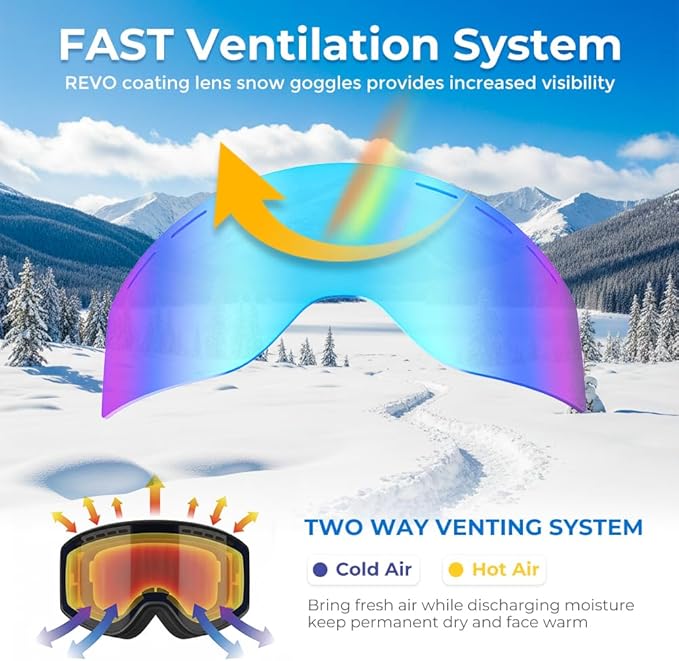 Ski Goggles for Men Women, OTG Snow Goggles, UV Protection Snowboard Goggles for Adult & Youth, Snowmobile, Sledding