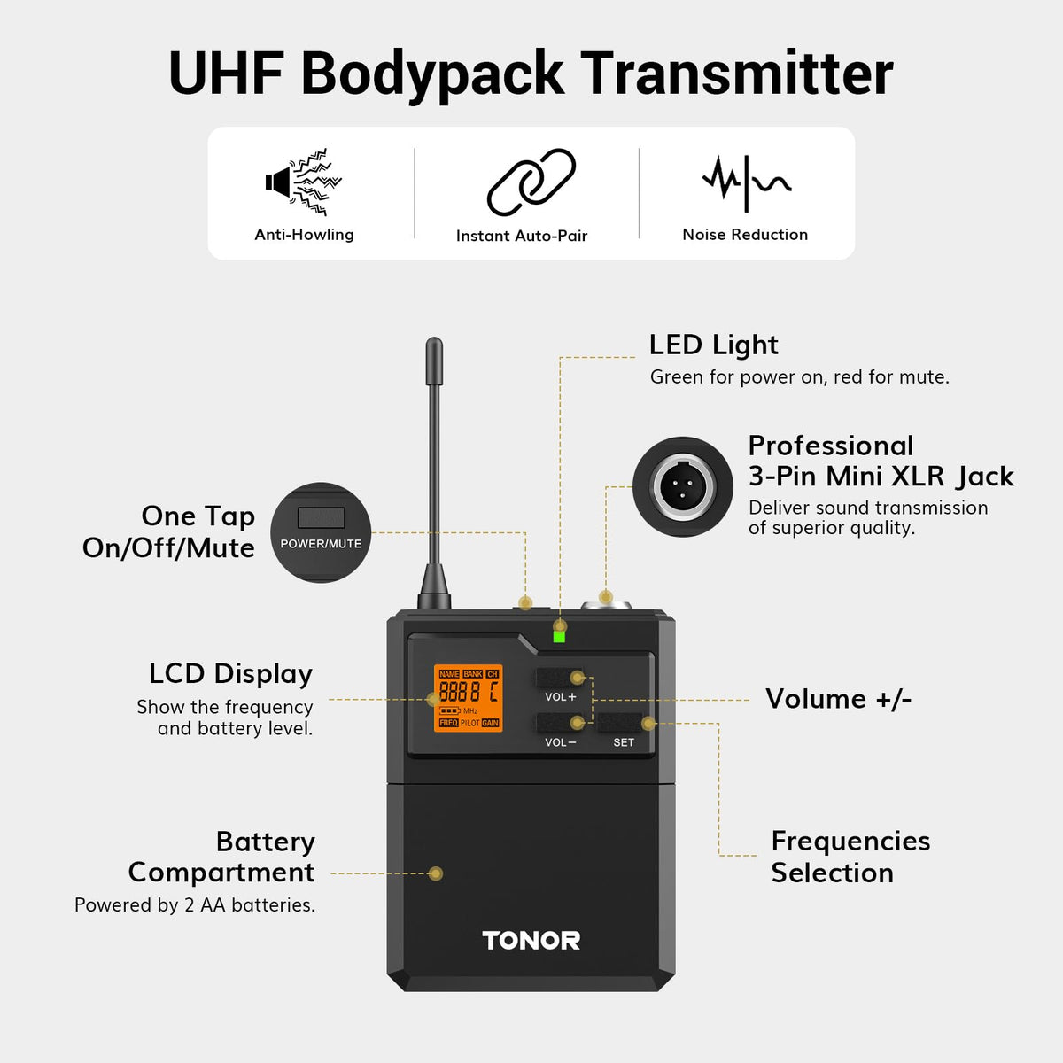 TONOR UHF Wireless Microphones System with Metal Cordless Handheld/Headset/Lavalier Lapel Mics, Bodypack Transmitter, Receiver, 4*10 Channels 295ft Range for Singing Karaoke Church Party DJ PA Speaker