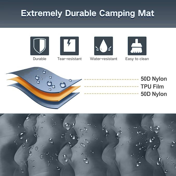 Double Sleeping Pad Camping, Self Inflating 6'' Extra-Thick 2 Person Pillow Built-in Foot Pump Waterproof Inflatable Sleeping Mat Backpacking, Tent, Hiking, Portable Camping Pad (Grey)