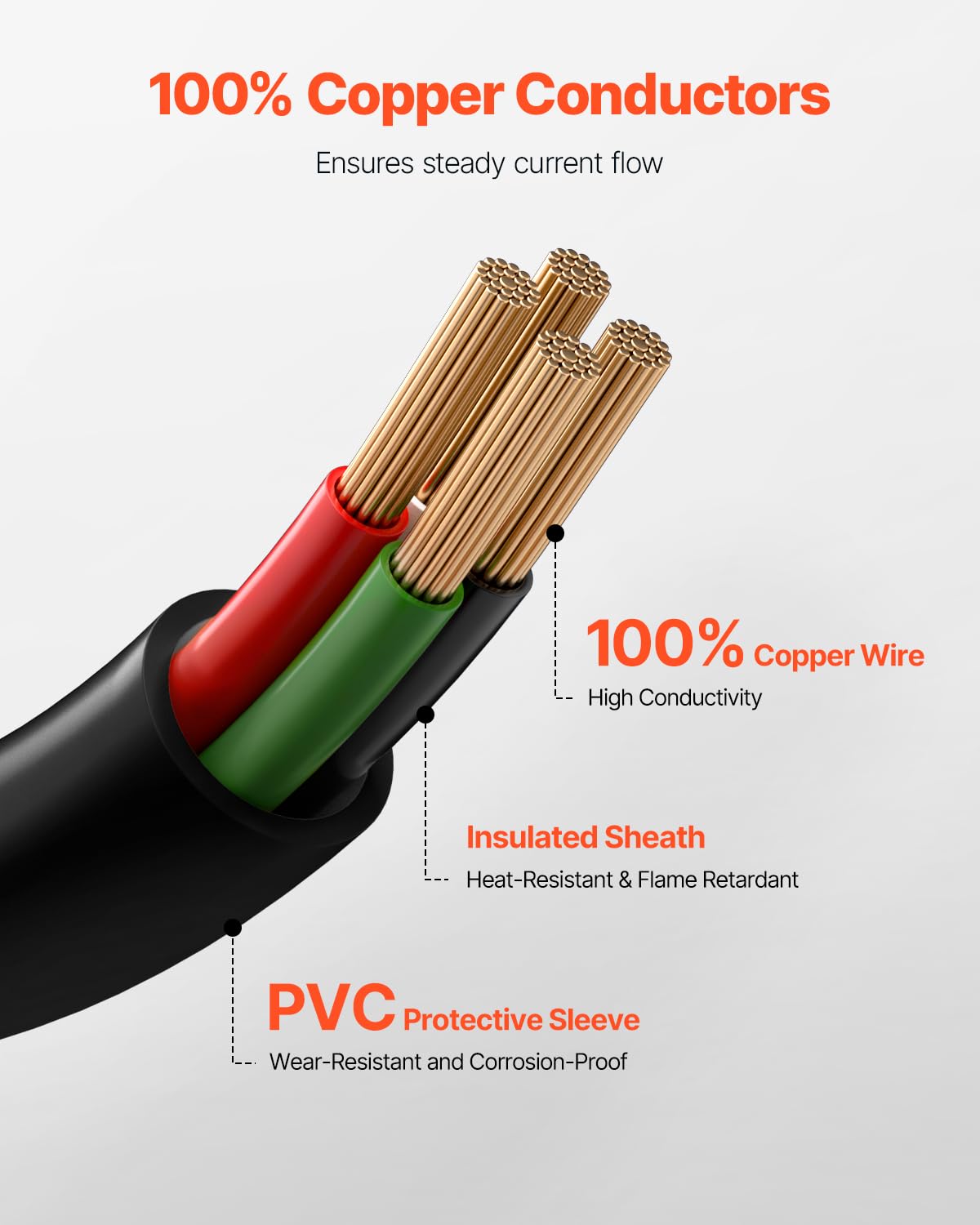 Vevor 10 Ft Dryer Power Cord, 4-Prong Nema 14-30P Appliance Dryer Cord With Eyelet Connectors, 125V/250V, Sdrt 10Awg/4C, 30A, Pu