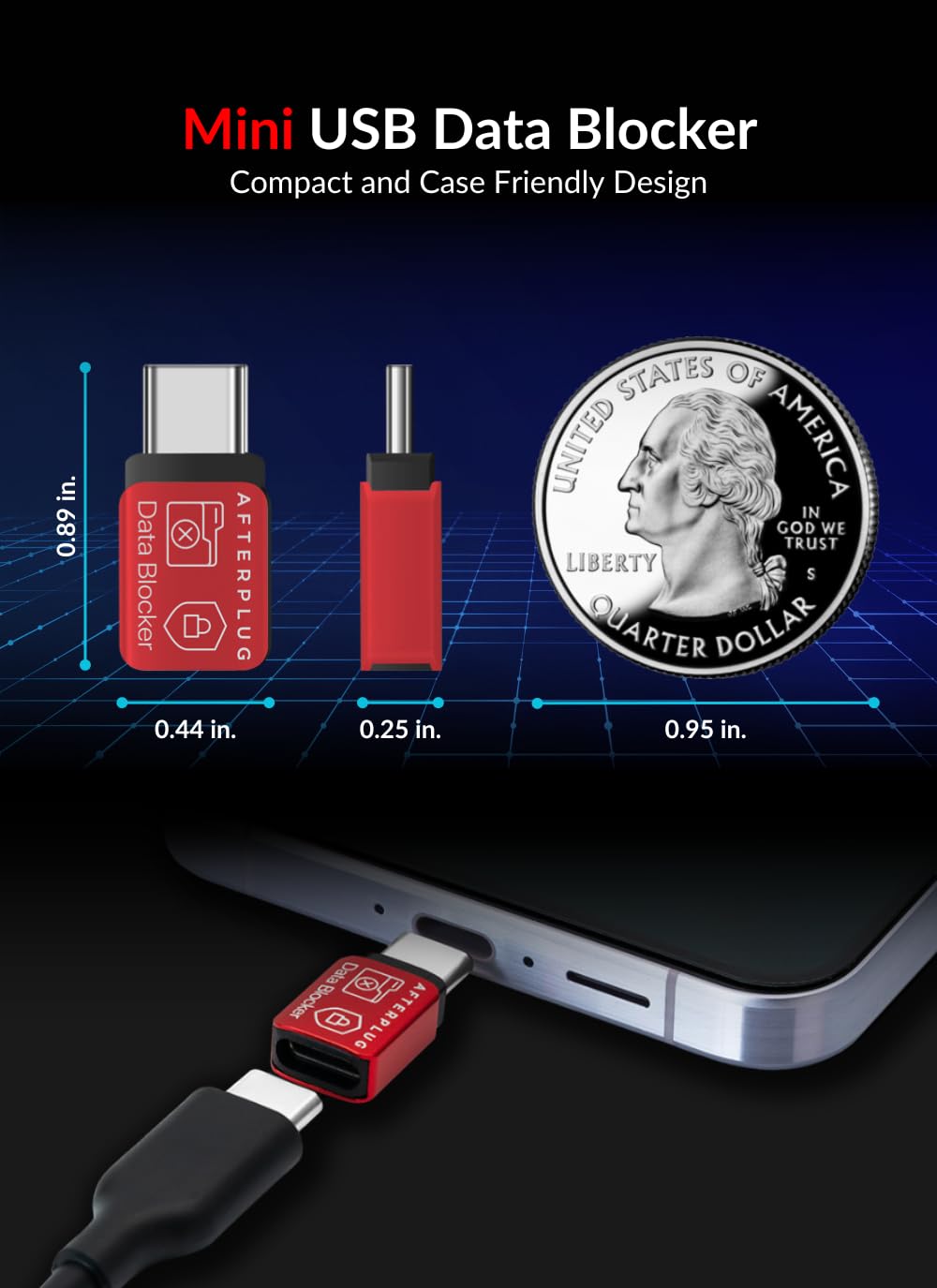 Afterplug USB C to C Data Blocker, Anti Juice Jacking, for Charge Only, Case Friendly Design, Support up to 240W PD Charging (2-Pack), Red