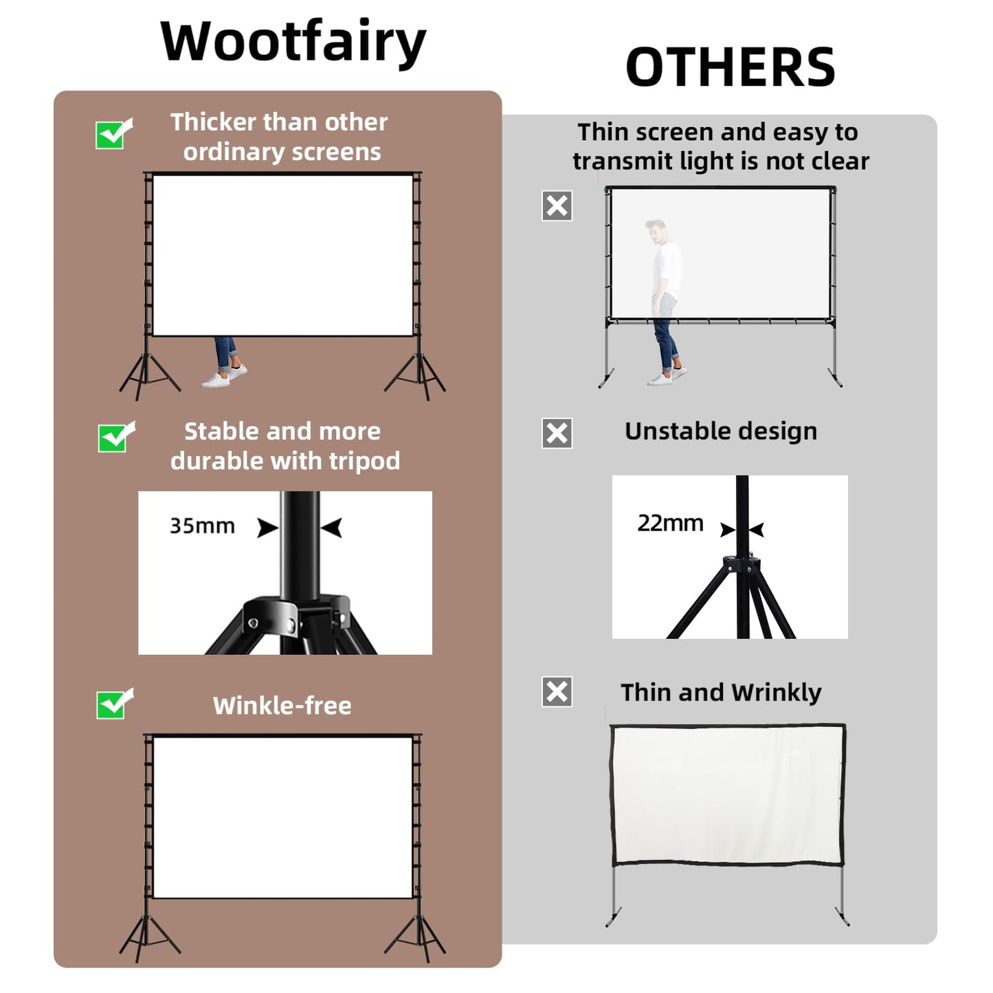 Projector Screen with Stand, Wootfairy 180 inch Portable and Foldable Projection Screen 4K HD 16:9 Rear Front Wrinkle-Free Movie Screen with Carry Bag for Indoor Outdoor Home Theater Backyard Cinema
