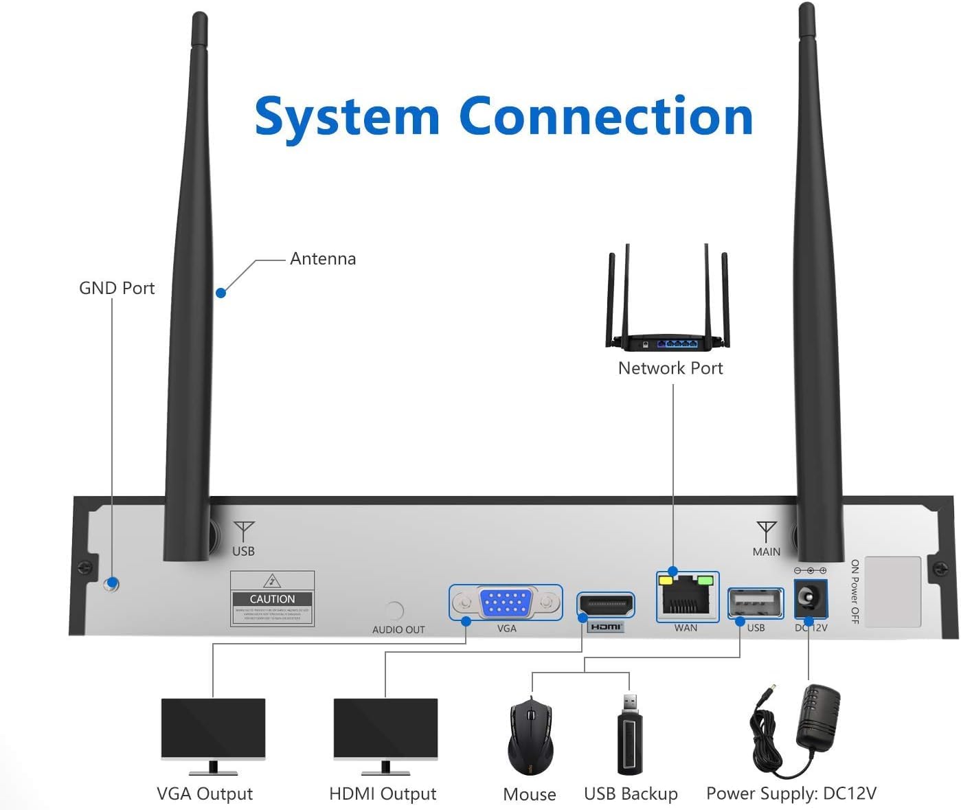 (2026 New) Firstrend WiFi Wireless Security Camera System, Wireless NVR System with 4pcs Security Bullet Camera and 2TB HDD, 2-Way Audio, AI Human Detection,Night Vision and 24/7 Recording