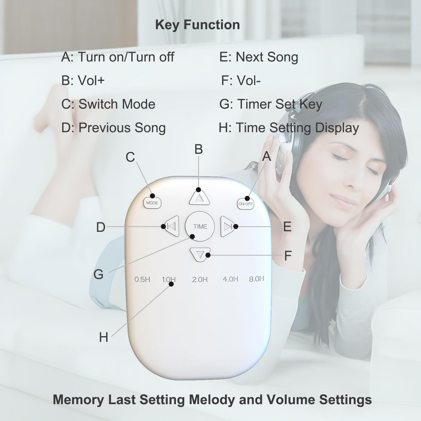 UNIONOW White Noise Machine, Wireless Connect with 36 Relaxing Sounds Including Nature and White Noise, Small Speaker for Home, Office, Hotel, Toilet, Portable Travel