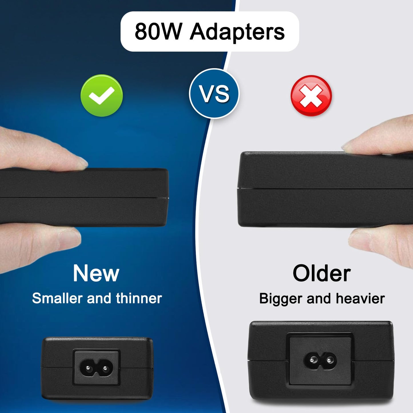 JUYOON 12V 6.67A AC Adapter 80W Compatible with DreamStation 2 Auto CPAP Advanced Ref 1144267 Compatible with DreamStation CPAP Auto BiPAP Power Cord MEA080A12C 1118499 1005894 ADE022