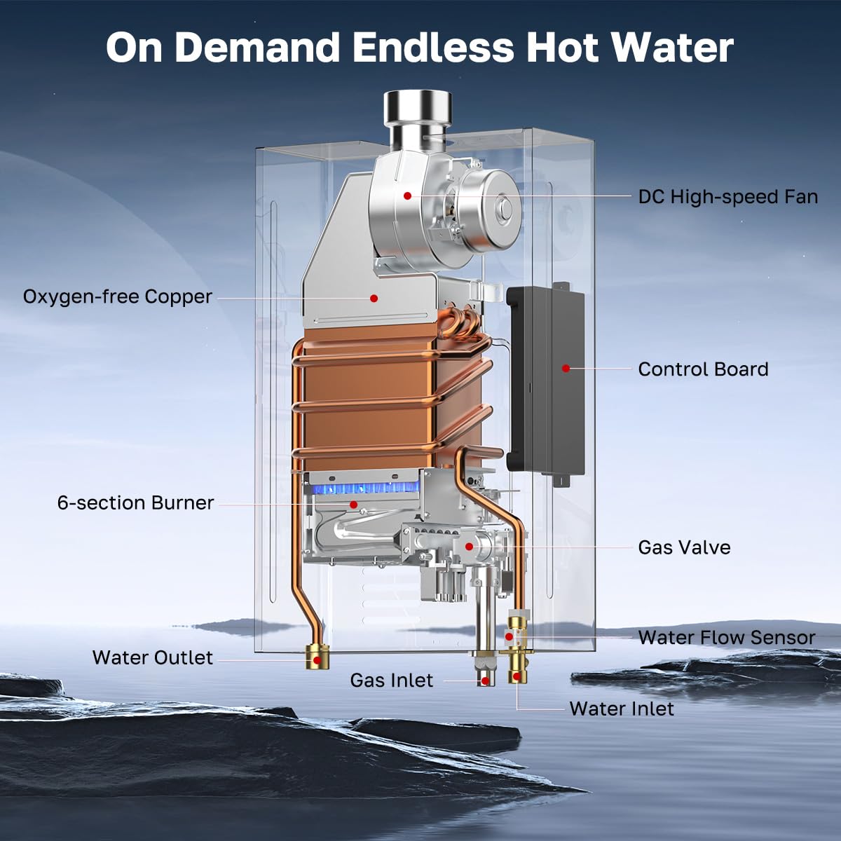 ThermoMate 98,500 Natural Gas Tankless Water Heater, Up to 4 GPM, High Efficiency Instant On-Demand Hot Water for Whole House Use, Indoor Residential Water Heater with Multi-Point Heating, CZ360NG