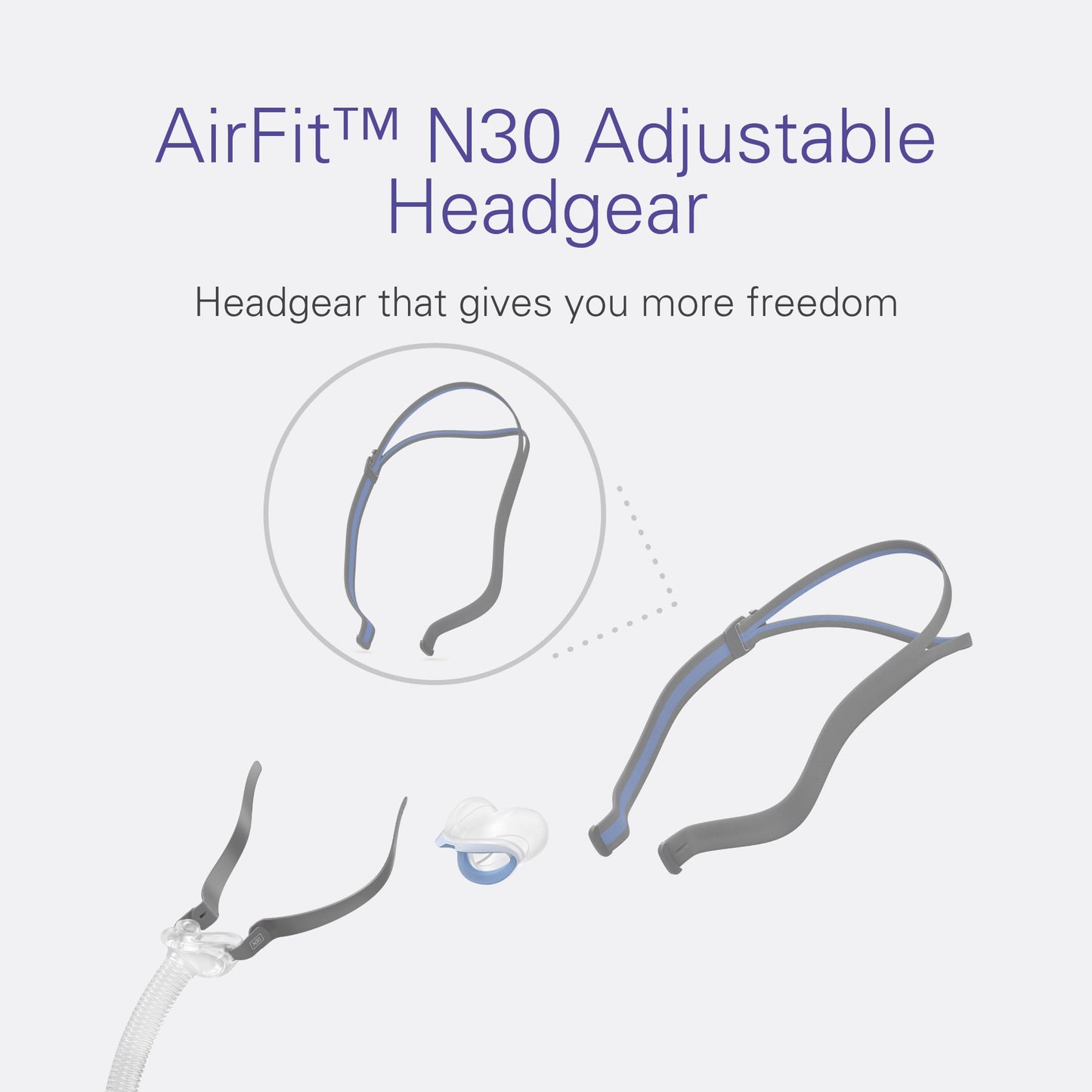 Resmed AirFit N30 Adjustable Replacement Headgear - Quick-Fit Design - CPAP Headgear - Replacement CPAP Accessories - 1 Size
