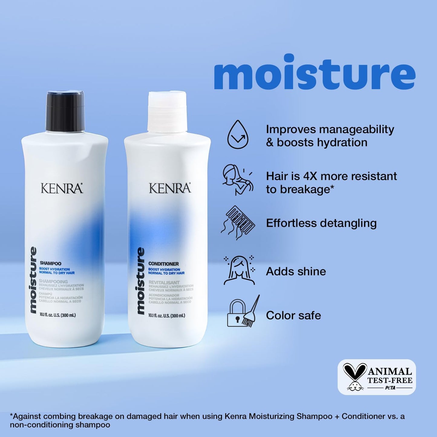 Kenra Professional Moisture Shampoo & Conditioner Set | Boost Hydration | Improve Manageability and Shine | Nourish Dry Hair | C