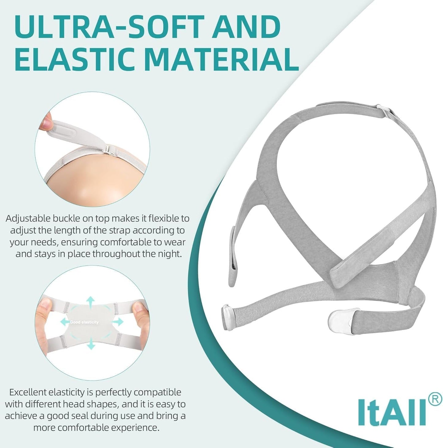 Replacement Adjustable Headgear & Swivel Elbow Connector for Airfit F30 with Clips，Stronger Adhesive and Comfortable Fit, ItAll Supplies