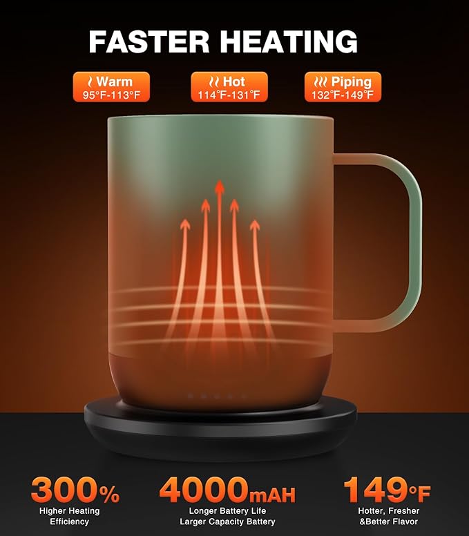 Kepwam Heated Coffee Mug T1-14oz Fast Heating & Longer Battery Life Self Heating Coffee Mug Hot to 149℉ - Touch & App Controlled Mug Coffee and Hot Beverage Warmer, Gifts for Women and Men