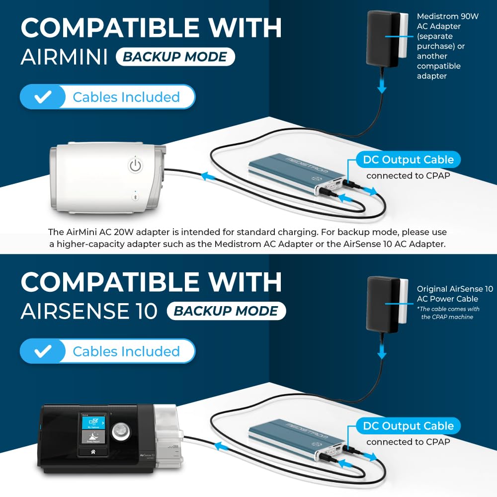 Pilot-24 Lite Battery with Car Charger, 95Wh CPAP Battery Backup Power Supply for 24V CPAP Machine, TSA Approved Travel CPAP, CPAP Supplies, Accessories