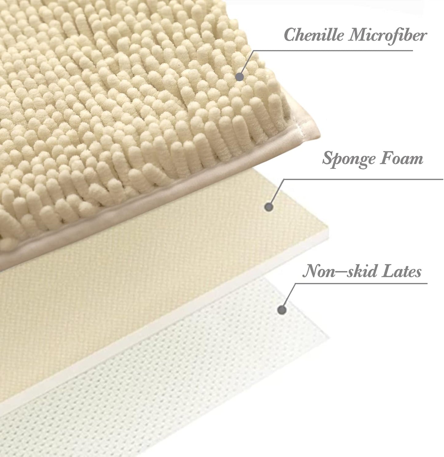 Non-Slip Bath Rug,Extra Soft Microfiber Bedroom Shag Carpet with Anti-Slip Backing,Water/Dust Absorbent Fast Dry Shower Mat,Sound Insulated Stairs Pad,Machine Washable (Beige,15 x 23 Inches)