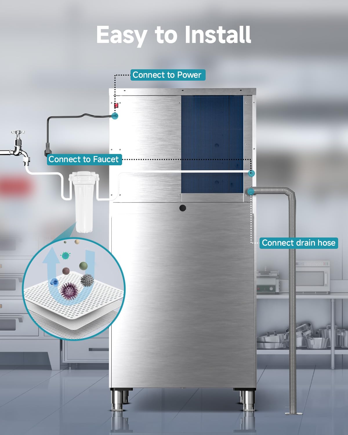 EUHOMY Commercial Ice Maker Machine,800lbs/24H,Industrial Ice Machine with 300lbs Storage Bin,Ice Ready in 10-15 Mins,SECOP Compressor&ETL,Stainless Steel Ice Maker for Bar/Cafe/Restaurant/Business