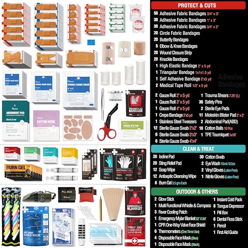 430 Piece First Aid Kit, Well-Organized Premium Waterproof Compact Trauma Medical Kits for Any Emergencies, Ideal for Hom...