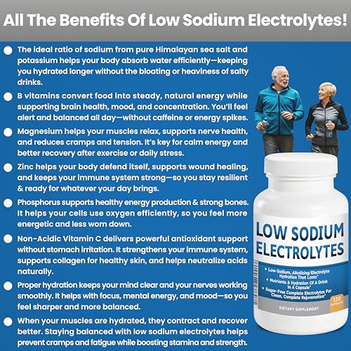 Low Sodium Electrolytes Only 23mg Serving 120 Servings Almost No Sodium Electrolyte Supplement, Sugar Free Fast Hydration ...