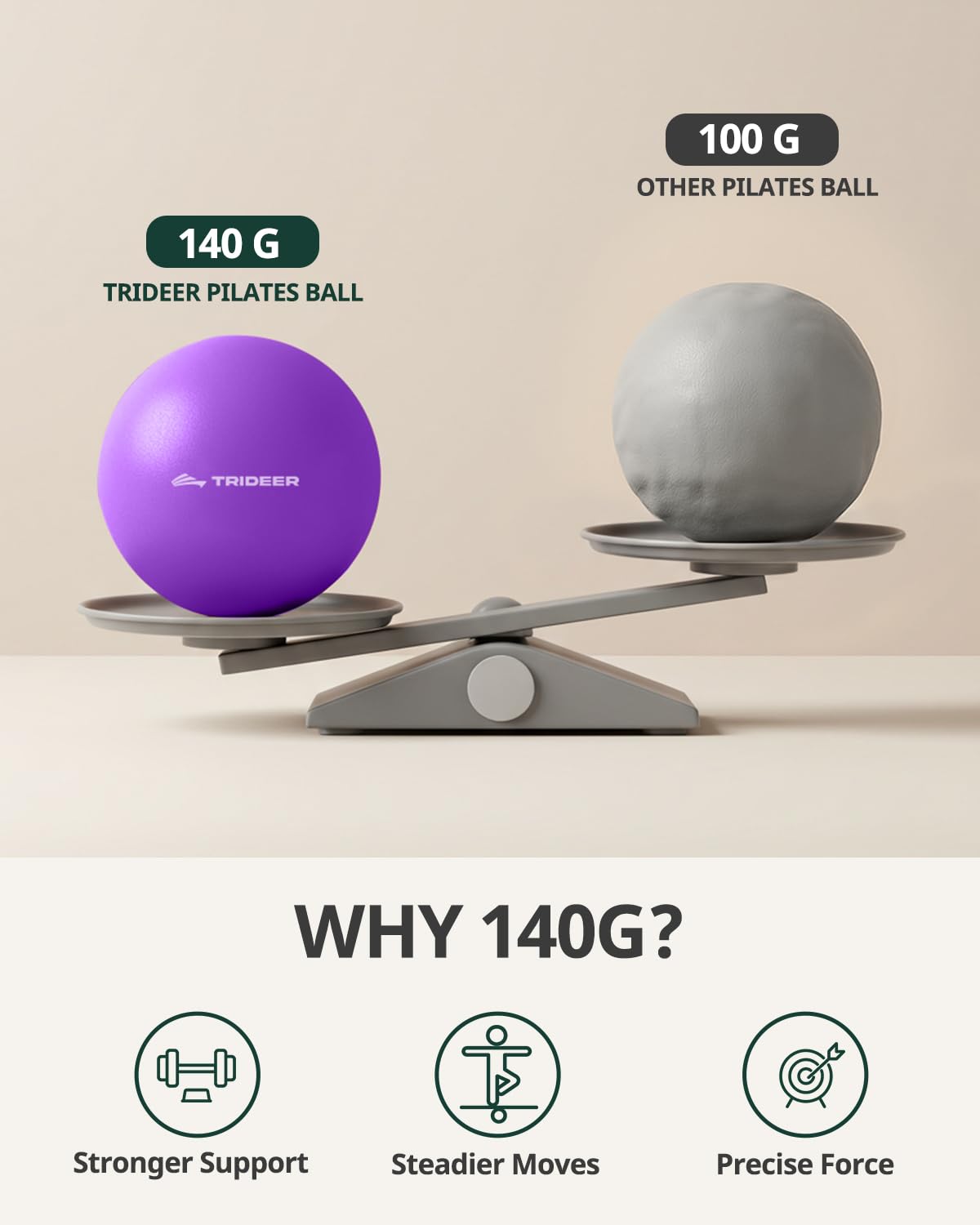 Trideer 9-Inch Pilates Exercise Ball for Yoga & Core Training, Small Stability Ball with Guide for Physical Therapy, Balance, Stretching, Gym and Home Use