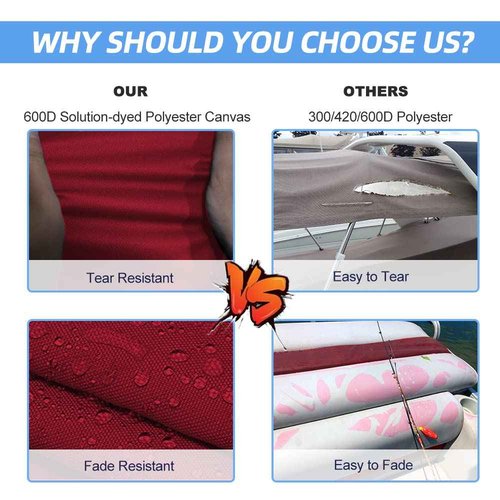 Seapisode 3 Bow Bimini Top Replacement Cover，600D Marine Grade Polyester Waterproof Sun Shade Boat Canopy，Easy Install Zipper Sleeves Boat Awning/Without Frame,Burgundy 6'L 67"-72" W
