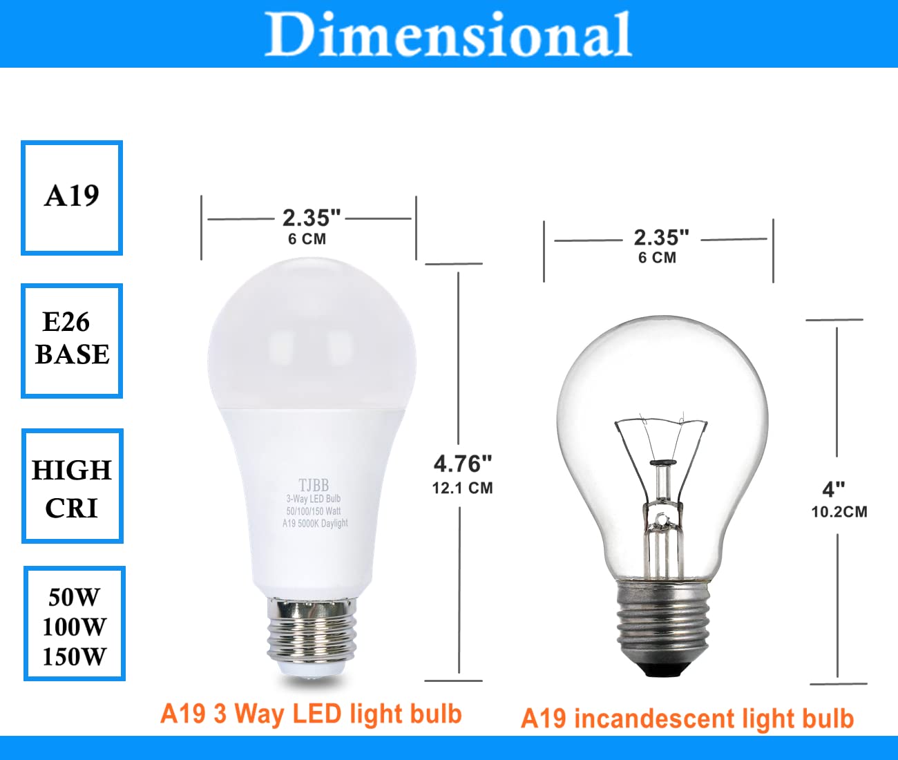 4 Pack 3 Way LED Light Bulbs 50 100 150Watt Soft White 3000K Equivalent, 5/10/15W Three Way Light Bulbs A19 E26 Base, 700 1400 2100 Lumens