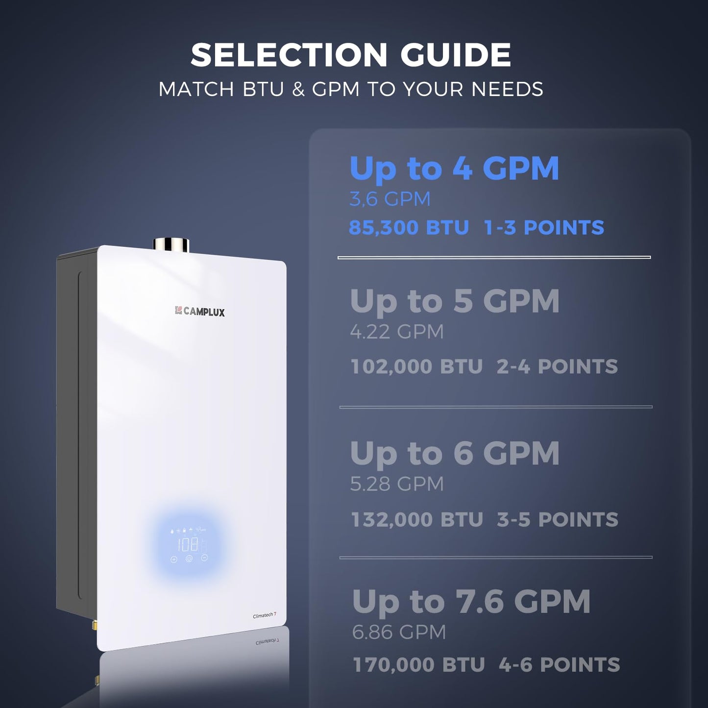 CAMPLUX Climatech 7 Tankless Water Heater Propane 3.6 GPM Up to 4 GPM, 85,300 BTU CSA Certified On Demand Instant Propane Tankless Hot Water Heaters Indoor, 1-3 Points Real Data No Exaggeration