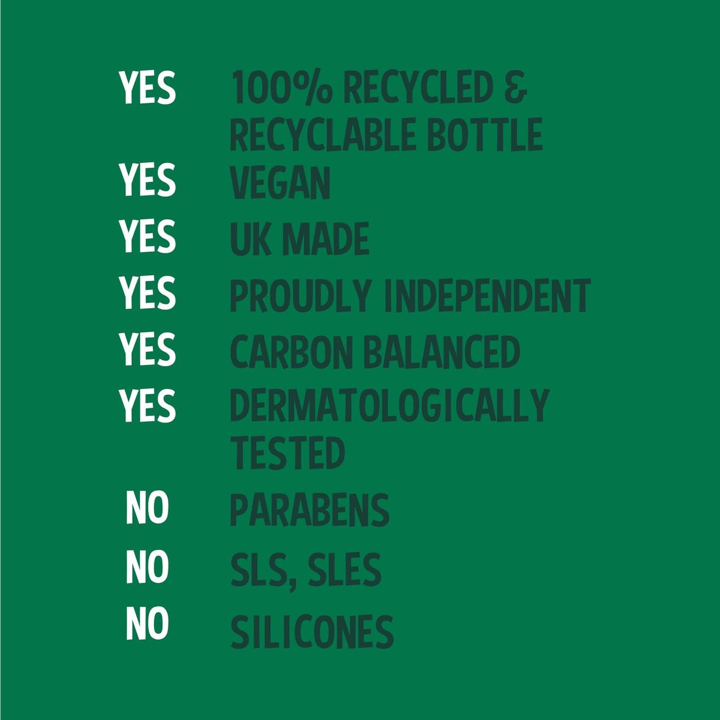 FAITH IN NATURE Natural Aluminium Bottle Body Wash - Vegan & Cruelty Free, No SLS or Parabens - 16.9 fl oz, Coconut