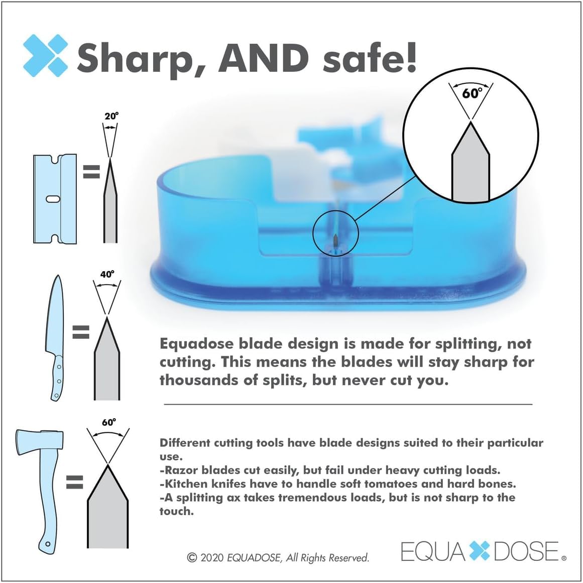 EQUADOSE Pill Cutter, Professional Medical Pill Splitter for Large, Small, and Tiny Pills, Double Stainless Steel Blades & Centering Device, Ideal for Cutting Tablets, Vitamins in Half or Quarter