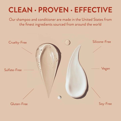 Routine Wellness Shampoo and Conditioner Set and Hair Serum for Stronger Hair - Biotin | Color Safe | Sulfate-Free | Vegan | Clinically Tested | Nourishing Oils and Vitamins - Cucumber