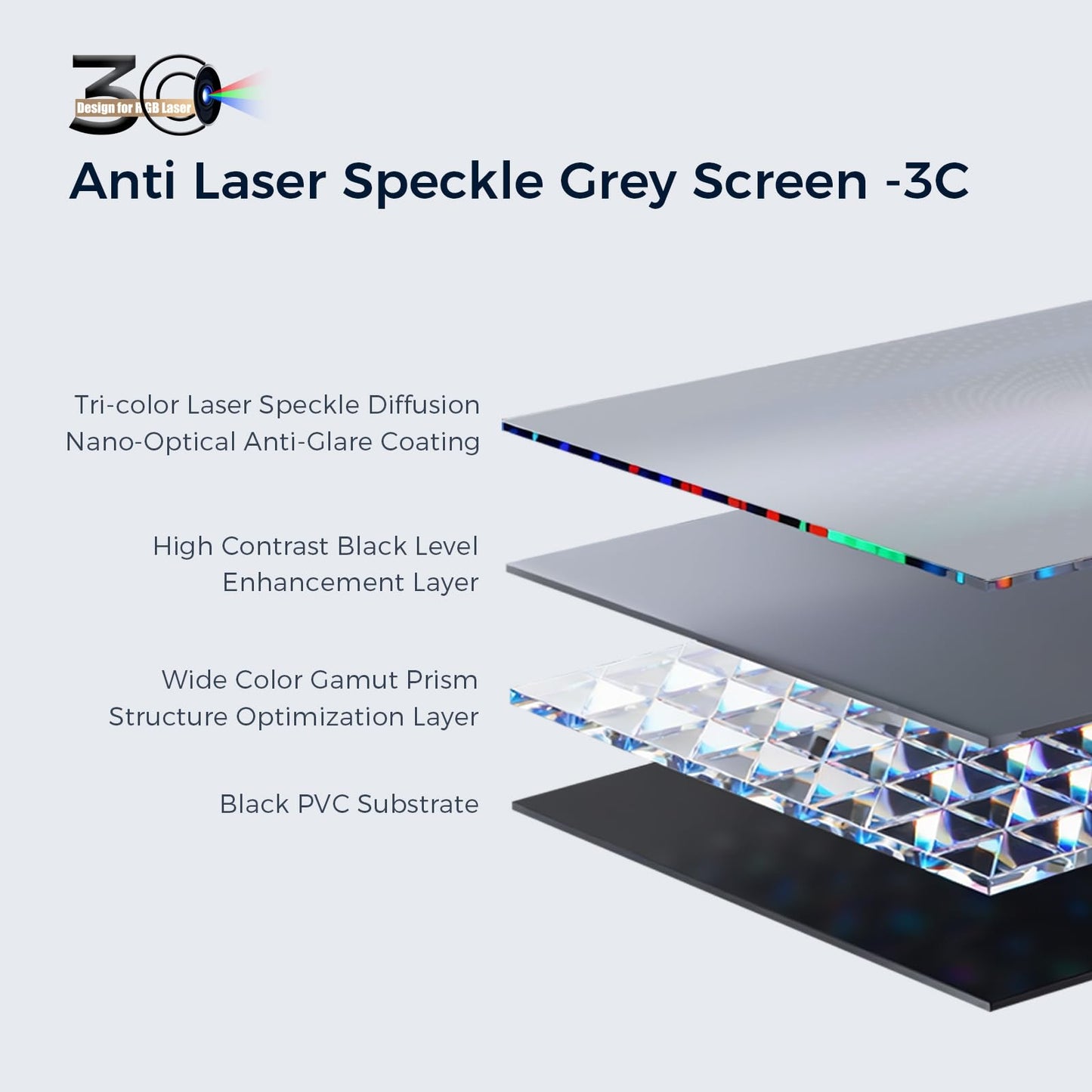 SCREENPRO Anti-Speckle Projection Fabric, 120 Inch Ultra-Narrow Bezel with Seamless 3C Fabric, for RGB Laser, UST, Dimly Light Home Theaters, Long Throw Triple Laser 4K/8K Resolution Projectors