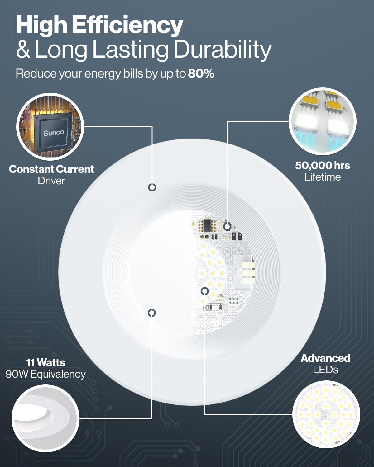 Sunco 6 Pack 4 Inch LED Recessed Lights, Retrofit Can Lighting, 660 LM, 11W (40W Equivalent), Selectable CCT 2700K/3000K/3500K/4000K/5000K, Dimmable, Baffle Trim, Replacement Conversion Kit UL