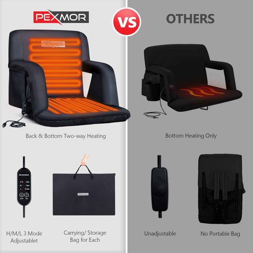PEXMOR Heated Stadium Seats w/Back Support 3 Level Heating, 5 Reclining Positions Portable Bleacher Chair w/Cushion & Armrest, w/2 Pockets, Carrying Bag, No Battery
