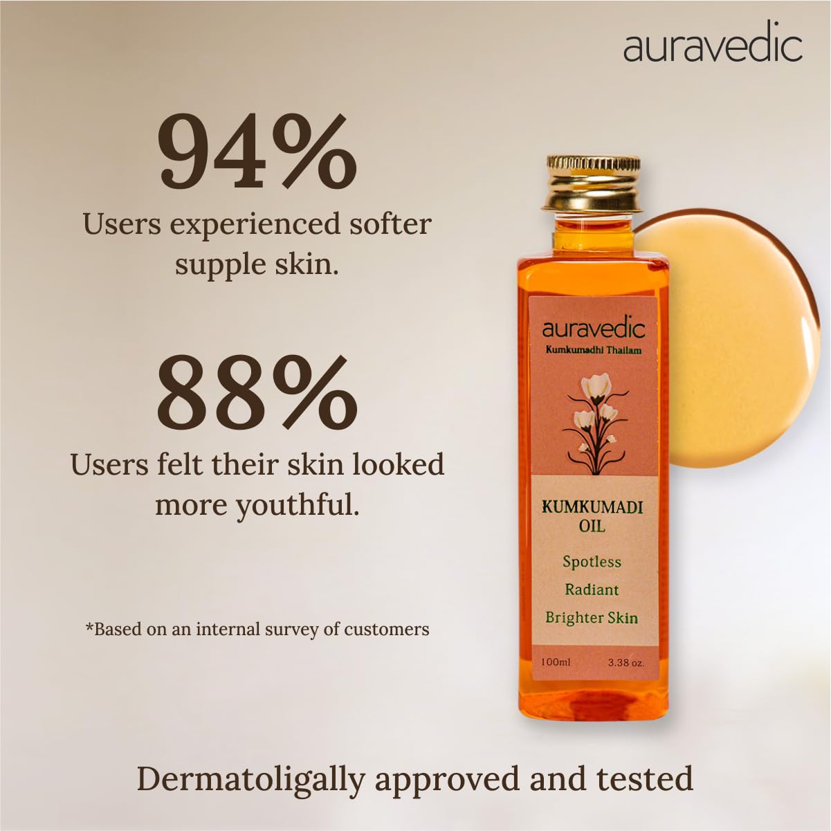 Auravedic Kumkumadi Oil Pure Saffron for Ultra Radiant Skin | Ayurvedic Oil for Dull, Dehydrated & Tired Skin | Lightweight Hydr