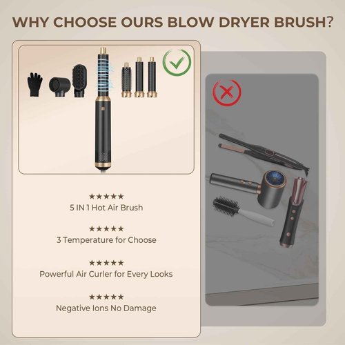 5 in 1 Blow Dryer Brush, Upgrade Hair Dryer Brush Air Curler Air Curling Wrap Styler, Detachable Hot Air Brush Negative Ion Curling Brush Iron, Hair Styling Tools for Drying Curling Straightening