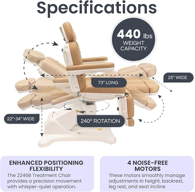 Professional Facial, Massage, and Medi Spa Exam Chair for Esthetician - All-Electric 4-Motor Procedure Table with 240° Swivel and Adjustable Headrest - 440lb Capacity, (Ivory)