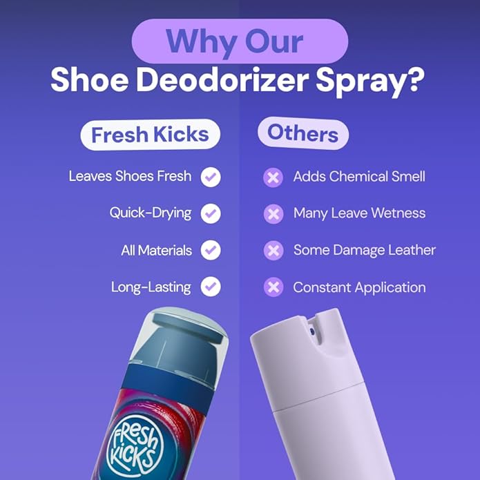 Shoe Deodorizer – Eliminate Smelly Shoes Fast – Strong Sneaker Odor Fighter – Long-Lasting Shoe Freshener Inserts for Gym Bags, Lockers, Closets & Sports Gear