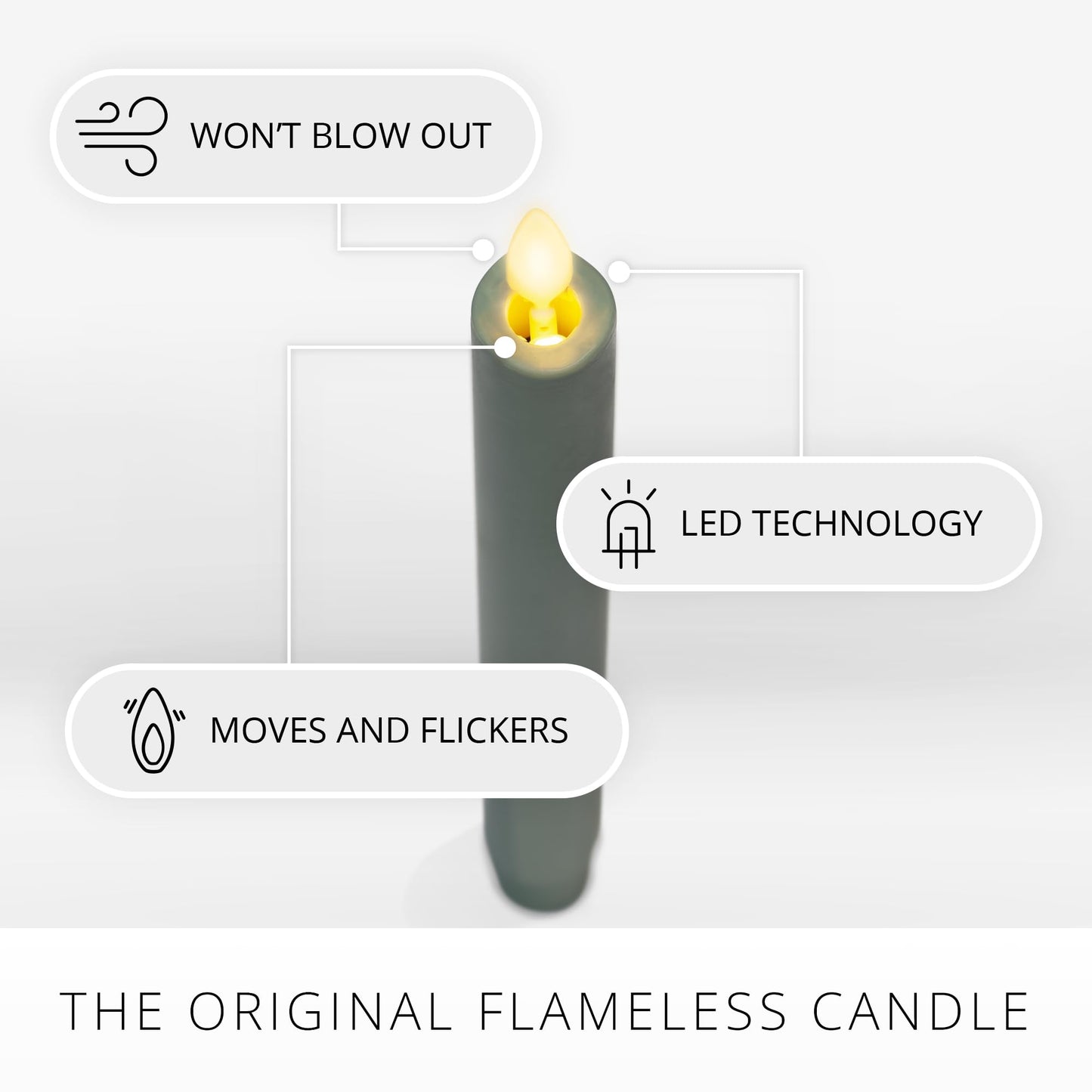 Luminara - Flameless Battery Operated Taper Candle - Iceberg Green - Pack of 2-1x9.75 - LED Flickering Flame - Realistic Safe for Home Kids and Pets