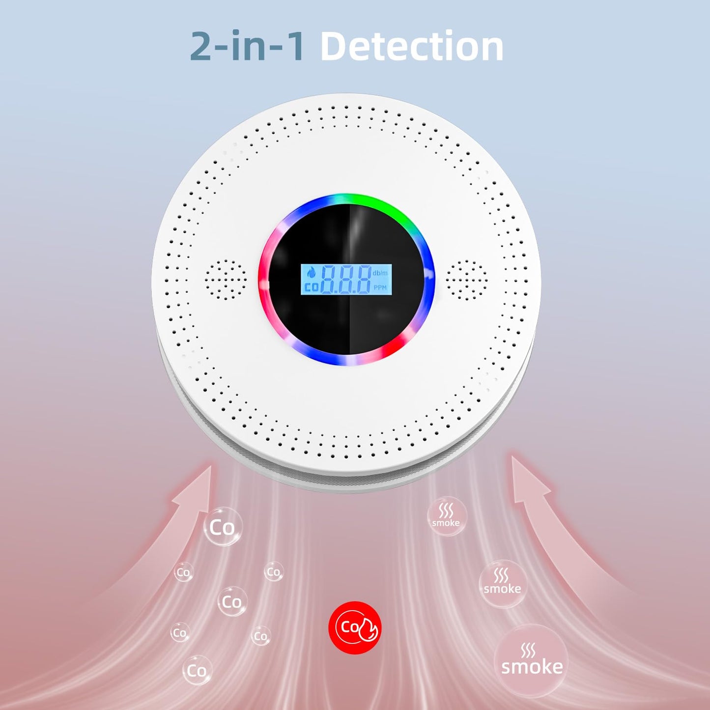 SHYEEH Smoke and Carbon Monoxide Detector, Combination Smoke Alarm and Carbon Monoxide Detector Battery Powered, CO Detector with Sensitive Sensor, LCD Display and Sound Warning, CDR-813