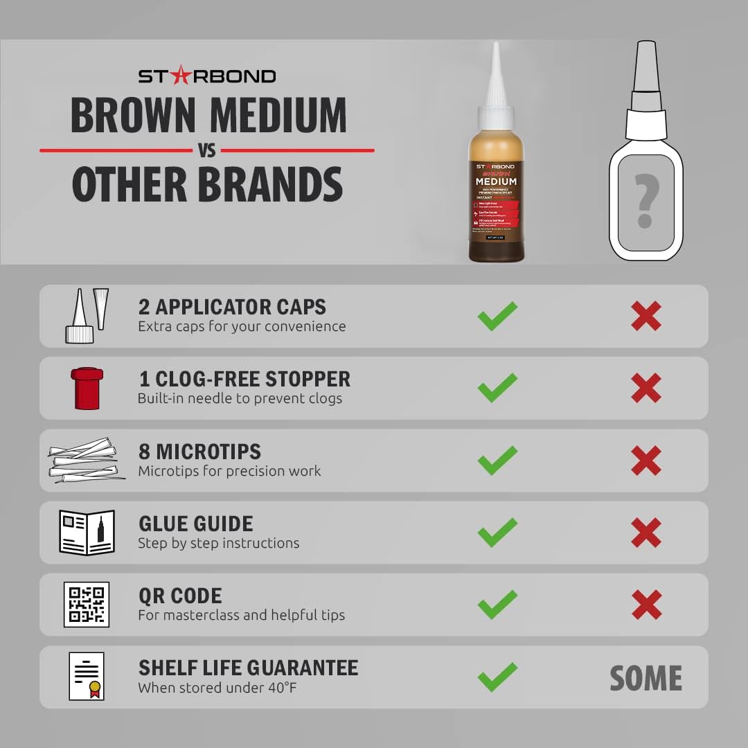 STARBOND Light Brown Medium CA Glue Pro Kit (2 oz) – Premium Cyanoacrylate Super Glue Knot Filler – for Woodworking, Woodturning, Carpentry, Furniture Repair, Crack Filling, Guitar Repair, Hobby
