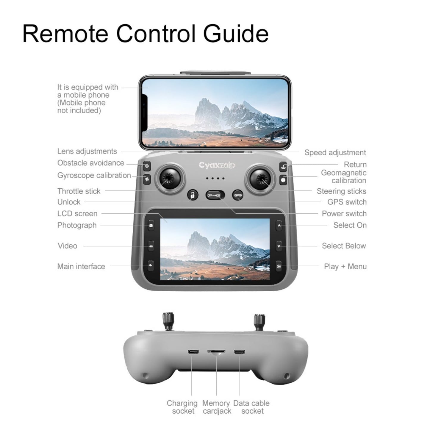 Drones with Camera for Adults 4k, GPS drone with 4.5'' LCD Remote,2026 Upgraded outdoor 360° Obstacle Avoidance, Brushless Motor, 5G WiFi, Auto Return,3 Batteries Ideal Gift (Black)